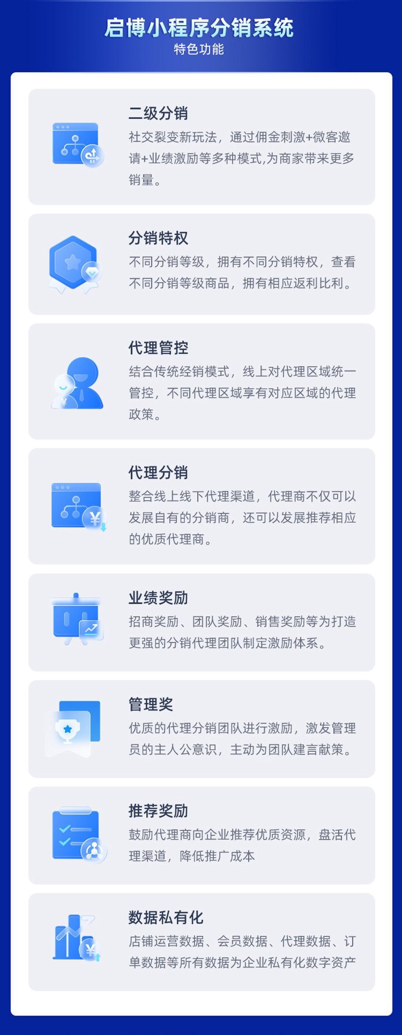 微信商城搭建——新零售时代的必备工具